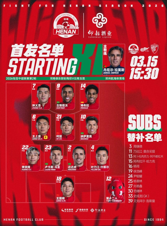 河南俱乐部彩陶坊2-1力克云南玉昆 两连胜开启赛